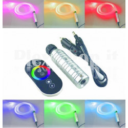 Filamenti in fibra ottica.